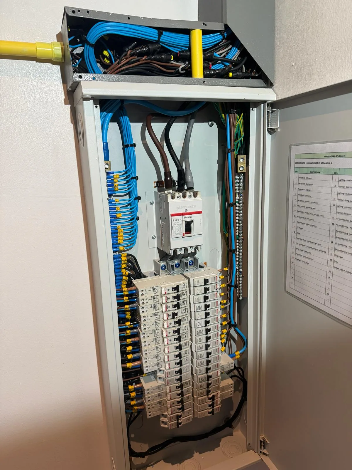 Property inspections: a neatly organised electrical distribution board with labelled circuits, the kind of installation our inspections check